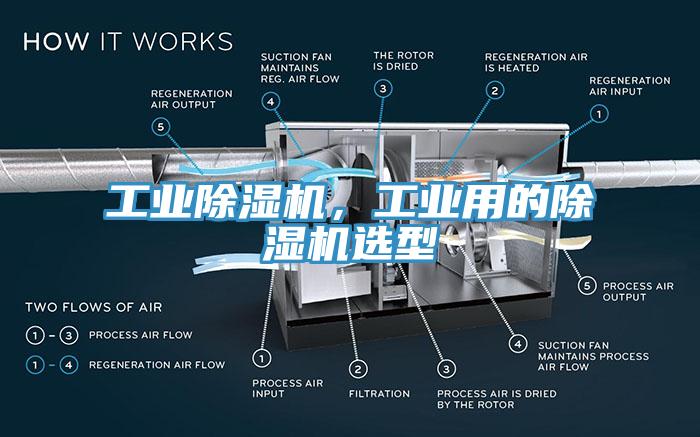 工業(yè)除濕機(jī)，工業(yè)用的除濕機(jī)選型