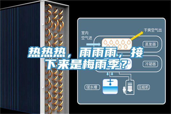 熱熱熱，雨雨雨，接下來是梅雨季？