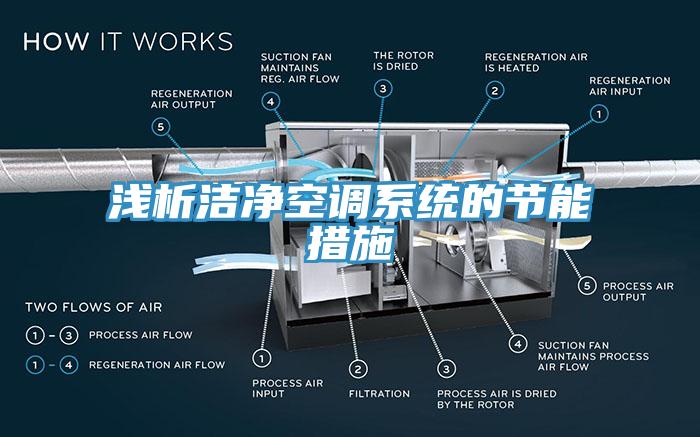 淺析潔凈空調系統的節能措施