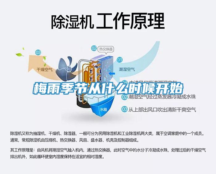 梅雨季節從什么時候開始