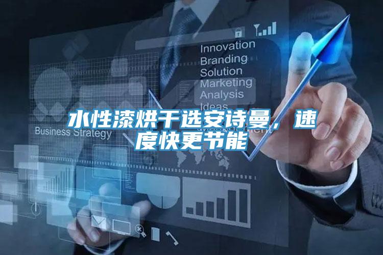 水性漆烘干選安詩曼，速度快更節(jié)能