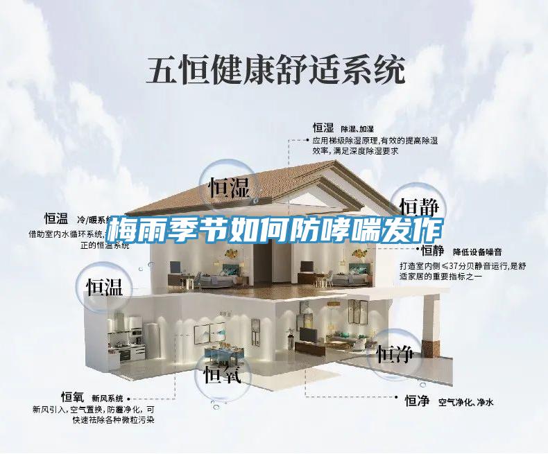 梅雨季節如何防哮喘發作