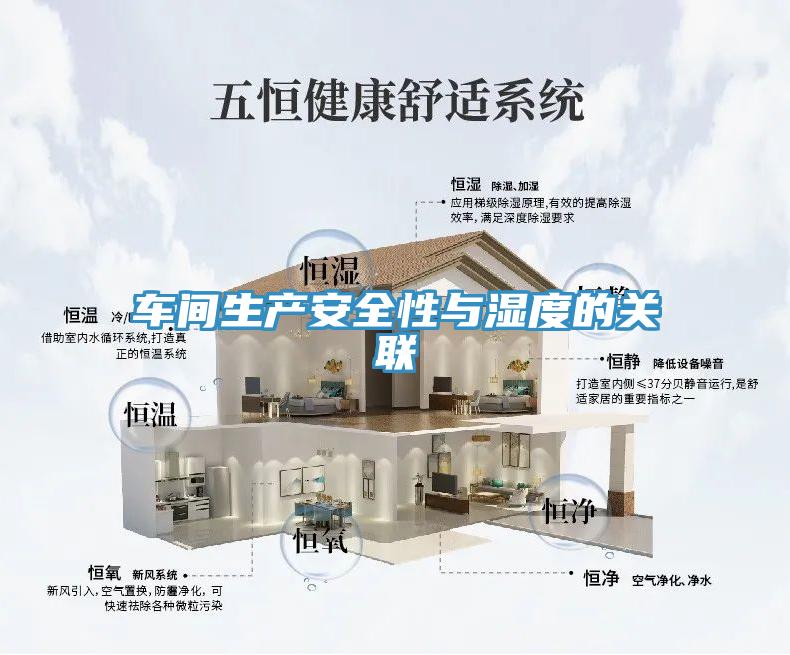 車間生產安全性與濕度的關聯