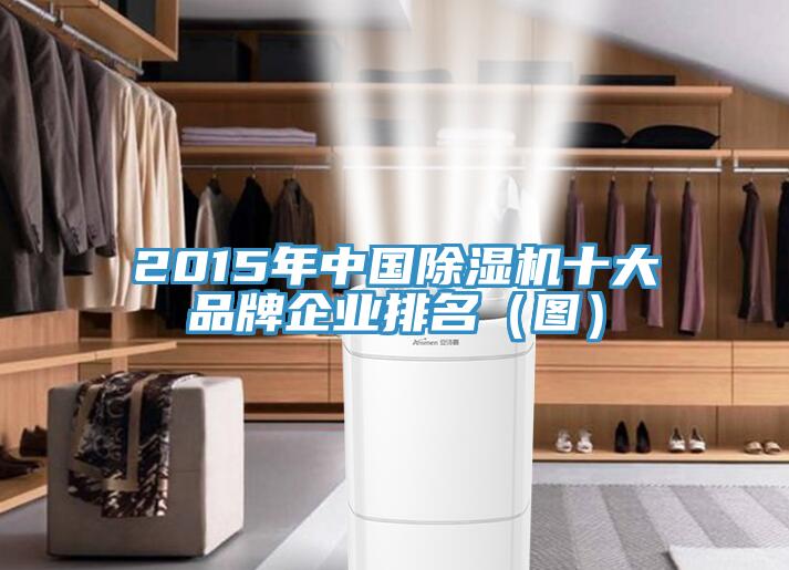 2015年中國除濕機十大品牌企業排名（圖）