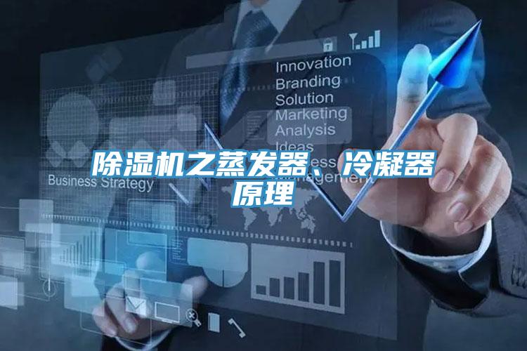 除濕機之蒸發(fā)器、冷凝器原理