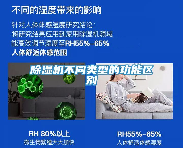 除濕機不同類型的功能區別
