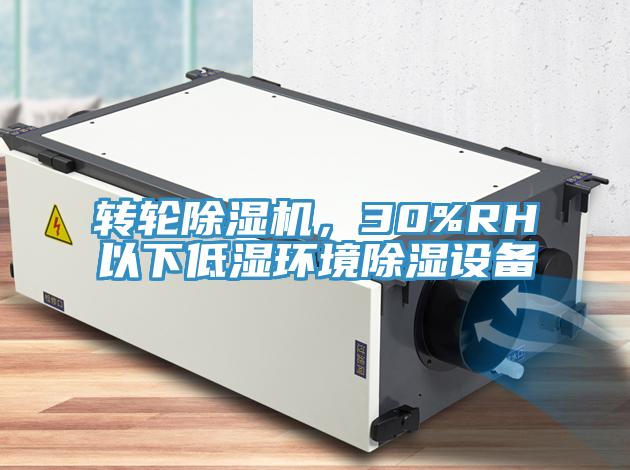轉輪除濕機，30%RH以下低濕環境除濕設備