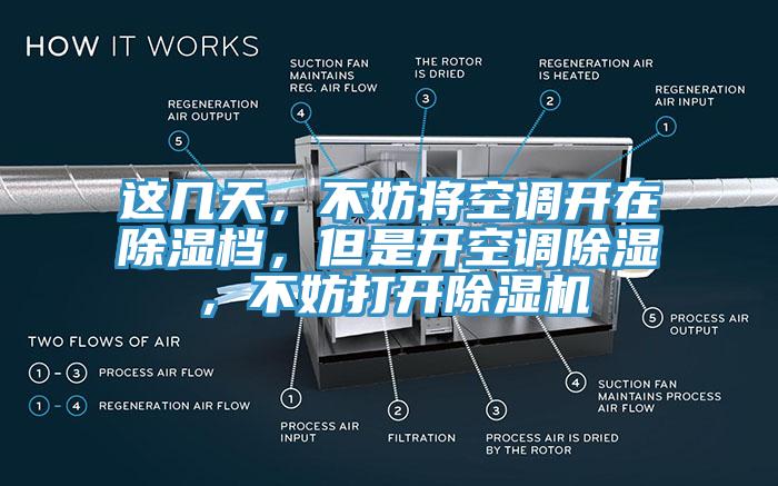 這幾天，不妨將空調(diào)開(kāi)在除濕檔，但是開(kāi)空調(diào)除濕，不妨打開(kāi)除濕機(jī)