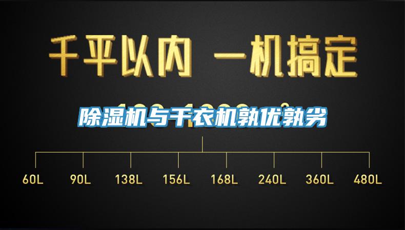 除濕機與干衣機孰優孰劣