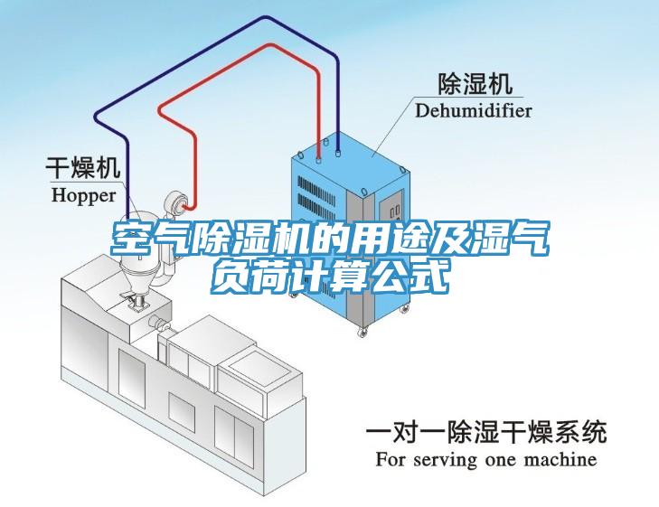 空氣除濕機的用途及濕氣負荷計算公式