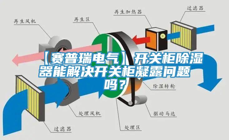 【賽普瑞電氣】開關柜除濕器能解決開關柜凝露問題嗎？