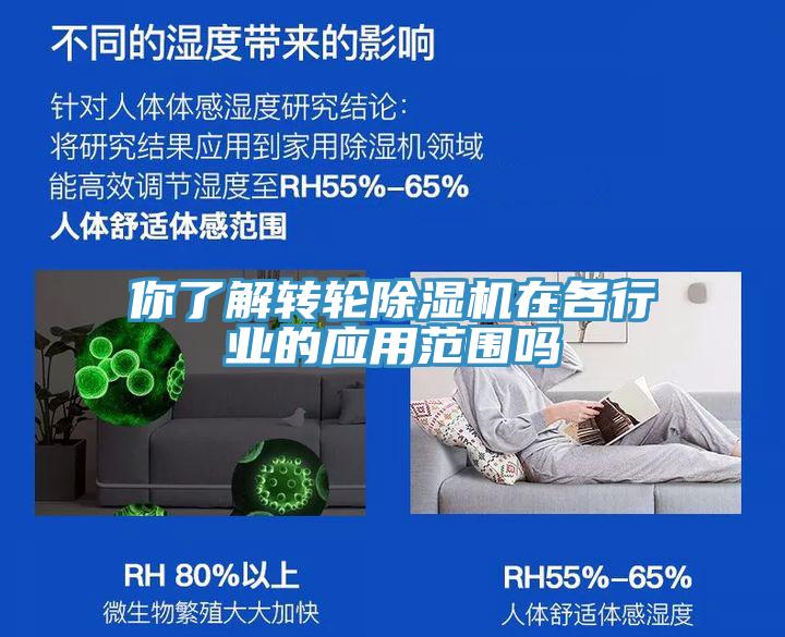 你了解轉(zhuǎn)輪除濕機在各行業(yè)的應用范圍嗎