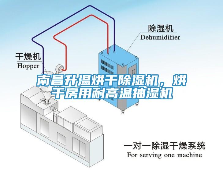 南昌升溫烘干除濕機，烘干房用耐高溫抽濕機