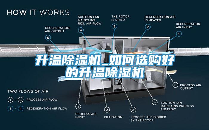 升溫除濕機(jī)_如何選購(gòu)好的升溫除濕機(jī)