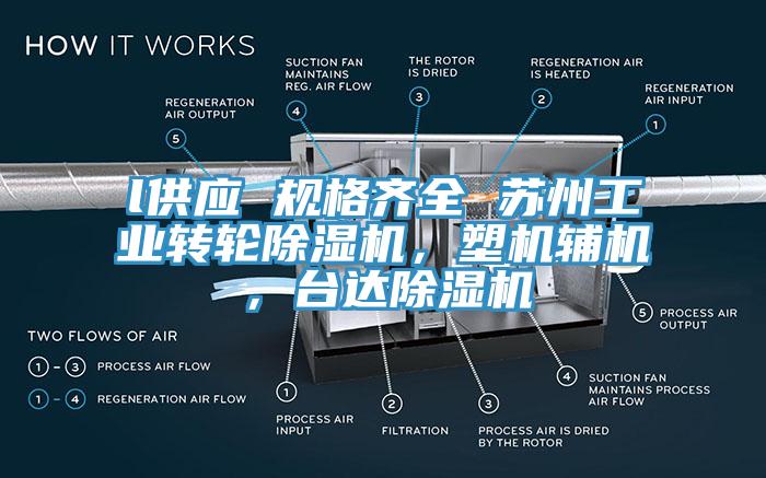 l供應(yīng) 規(guī)格齊全 蘇州工業(yè)轉(zhuǎn)輪除濕機(jī)，塑機(jī)輔機(jī)，臺達(dá)除濕機(jī)