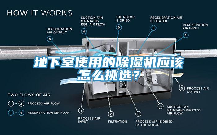 地下室使用的除濕機應該怎么挑選？