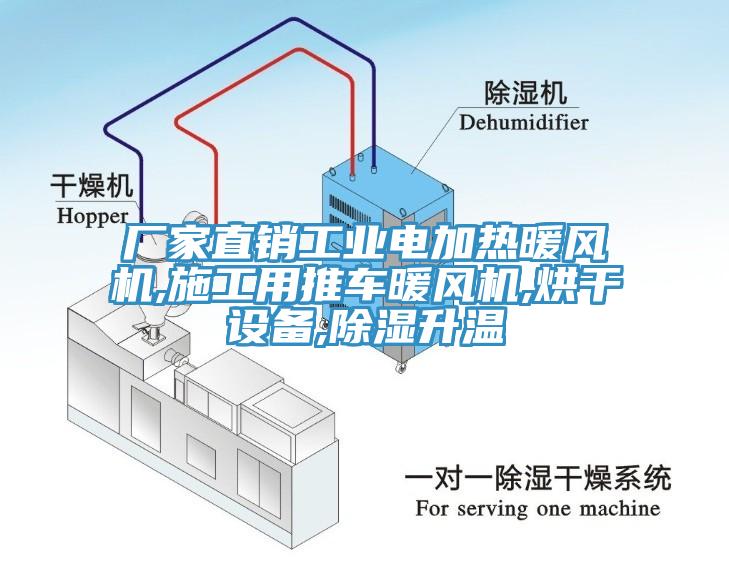 廠家直銷工業電加熱暖風機,施工用推車暖風機,烘干設備,除濕升溫