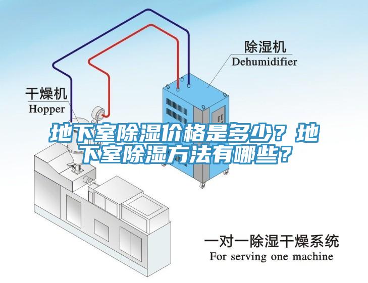 地下室除濕價(jià)格是多少？地下室除濕方法有哪些？