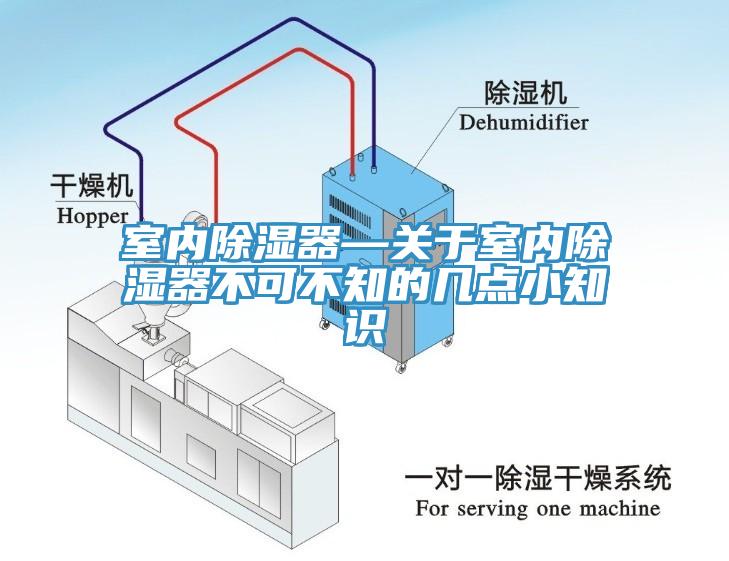 室內除濕器—關于室內除濕器不可不知的幾點小知識