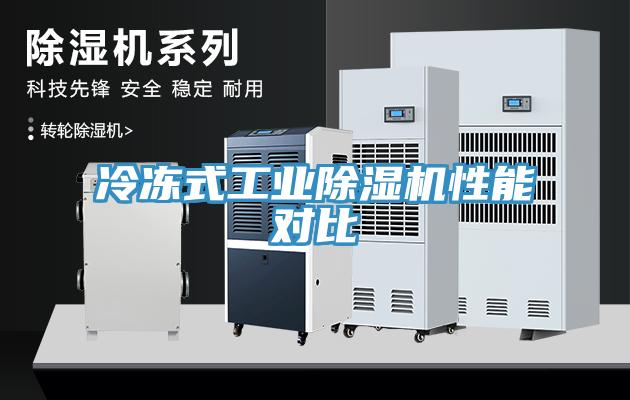 冷凍式工業除濕機性能對比