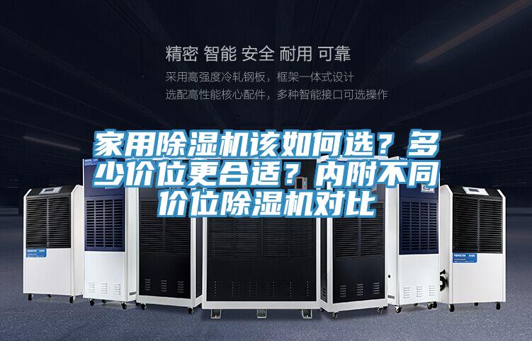 家用除濕機(jī)該如何選？多少價(jià)位更合適？?jī)?nèi)附不同價(jià)位除濕機(jī)對(duì)比