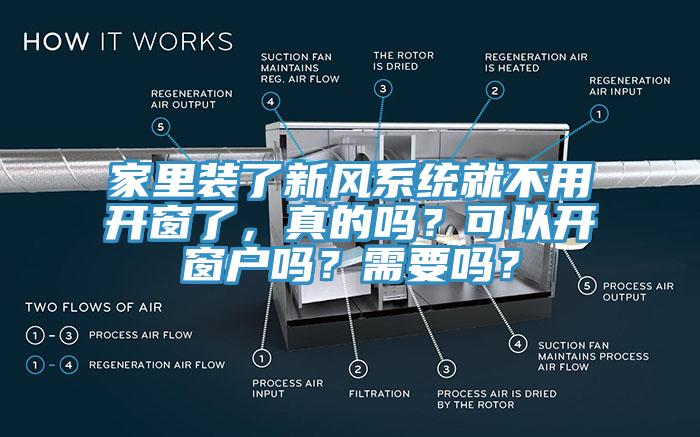家里裝了新風系統就不用開窗了，真的嗎？可以開窗戶嗎？需要嗎？