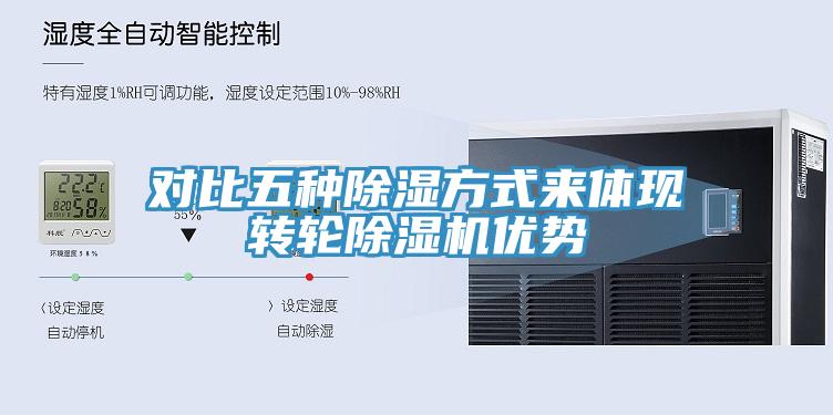 對比五種除濕方式來體現轉輪除濕機優勢