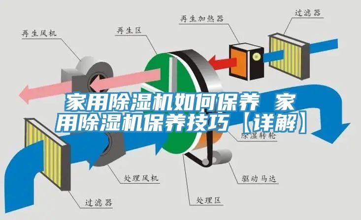 家用除濕機如何保養 家用除濕機保養技巧【詳解】