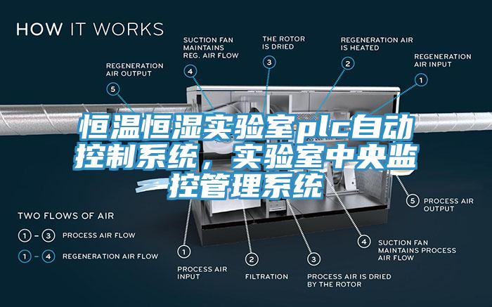 恒溫恒濕實驗室plc自動控制系統，實驗室中央監控管理系統