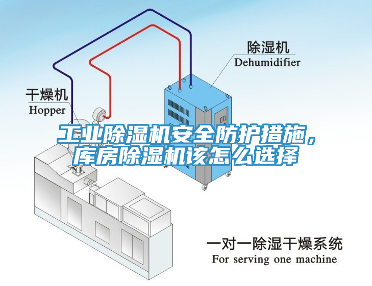 工業除濕機安全防護措施，庫房除濕機該怎么選擇