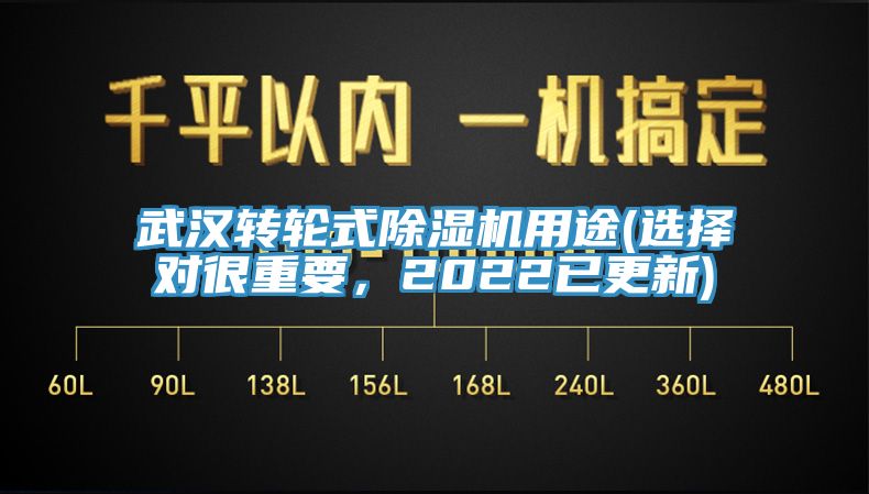 武漢轉輪式除濕機用途(選擇對很重要，2022已更新)