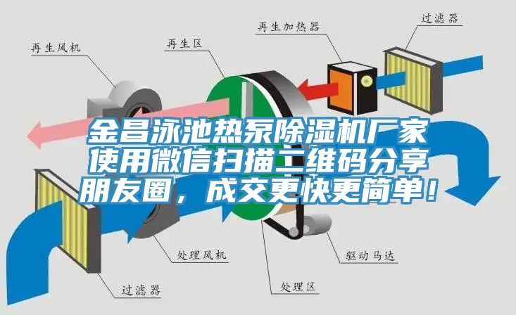 金昌泳池?zé)岜贸凉駲C(jī)廠家使用微信掃描二維碼分享朋友圈，成交更快更簡(jiǎn)單！