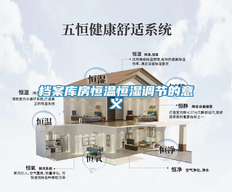 檔案庫房恒溫恒濕調節的意義
