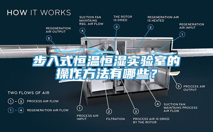 步入式恒溫恒濕實(shí)驗(yàn)室的操作方法有哪些？