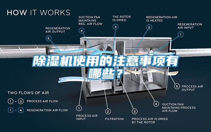 除濕機使用的注意事項有哪些？