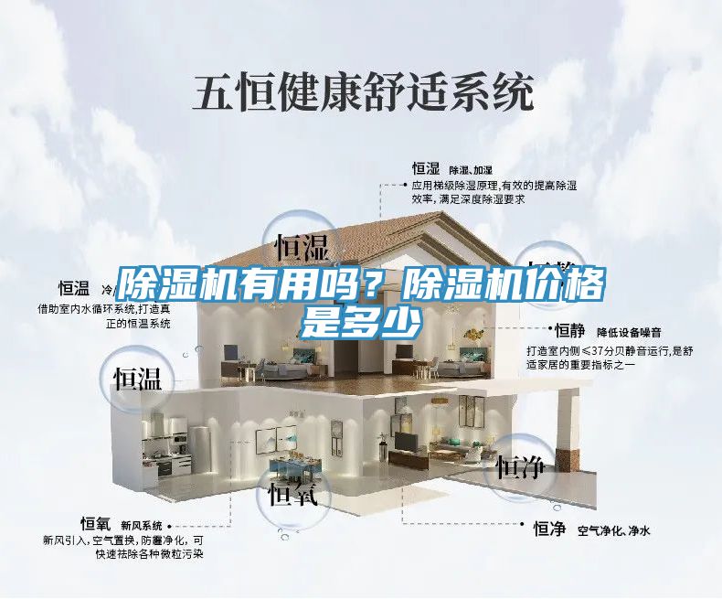 除濕機有用嗎？除濕機價格是多少