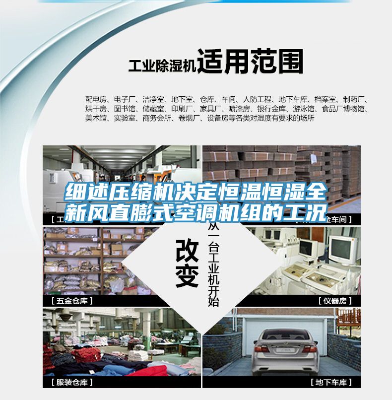 細述壓縮機決定恒溫恒濕全新風直膨式空調(diào)機組的工況