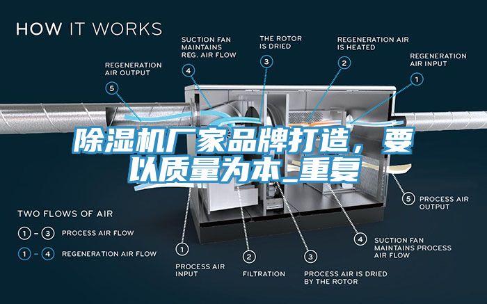 除濕機廠家品牌打造，要以質量為本_重復