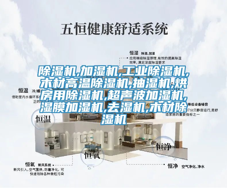 除濕機,加濕機,工業除濕機,木材高溫除濕機,抽濕機,烘房用除濕機,超聲波加濕機,濕膜加濕機,去濕機,木材除濕機