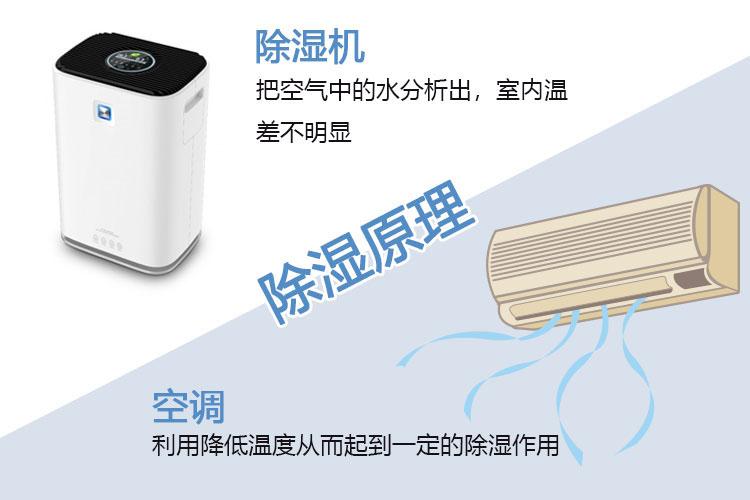 北方人的這一點(diǎn)，南方人表示受不了！！！